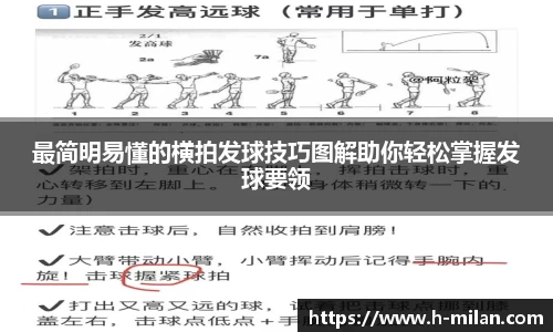 最简明易懂的横拍发球技巧图解助你轻松掌握发球要领